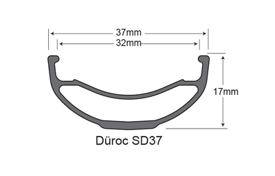 SUNringlé | Düroc SD37 PRO 27.5" -